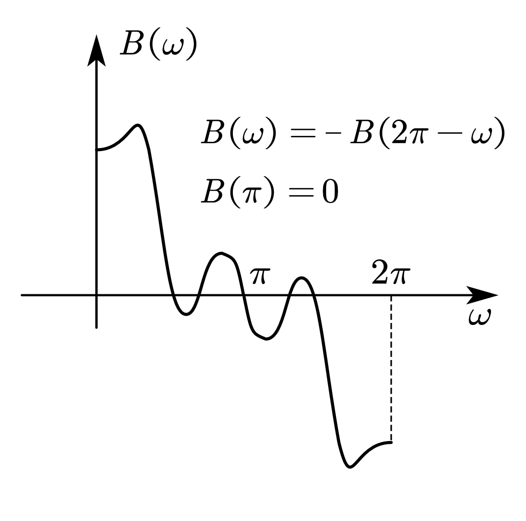 情况2-B