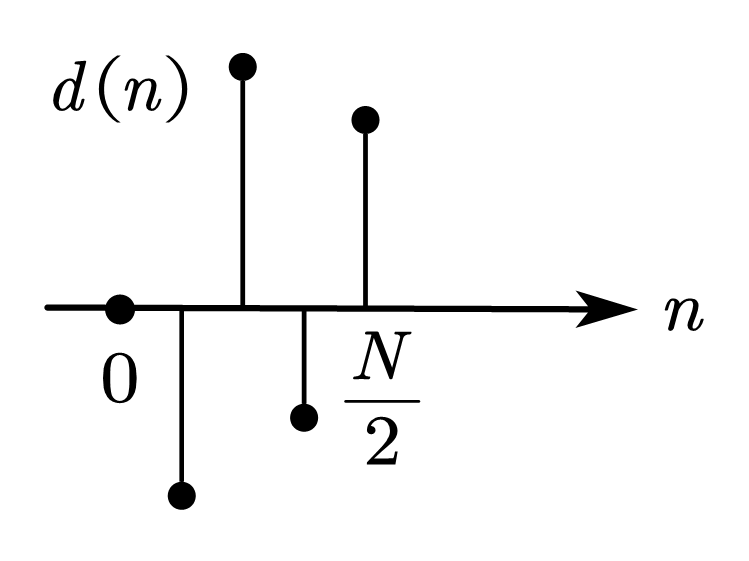 情况4-h