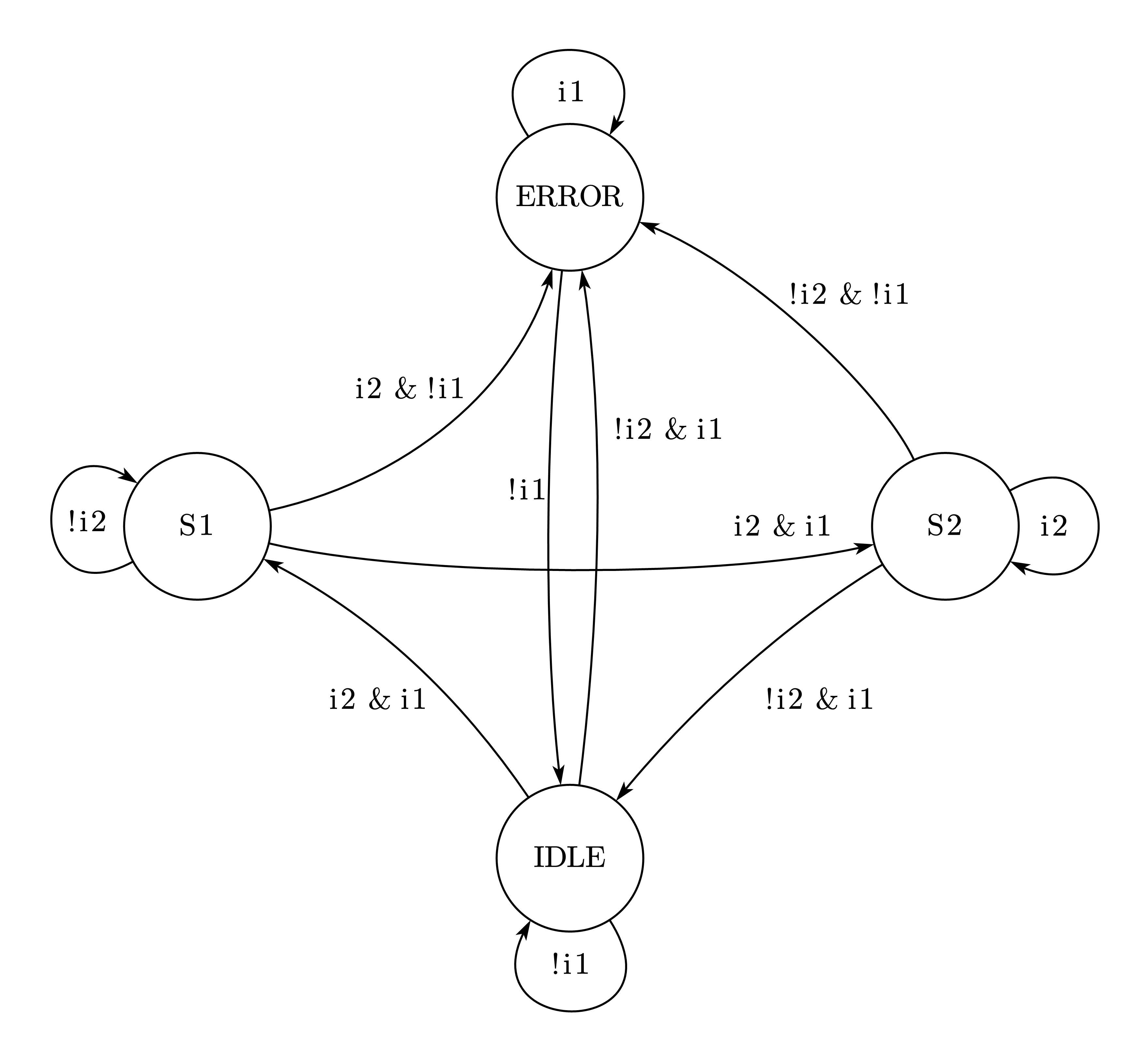 图 6-3 例子的状态转移图