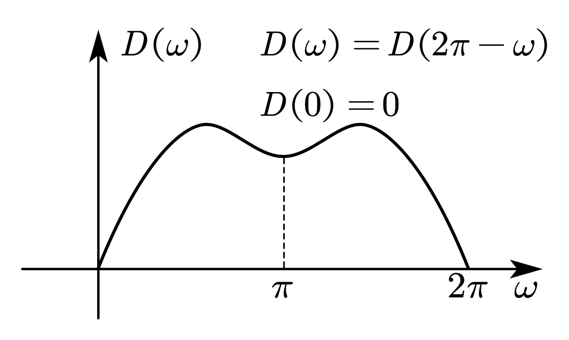 情况4-h