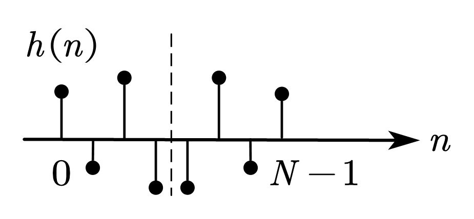 情况4-h