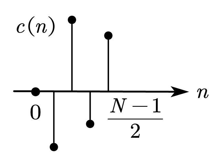情况3-c