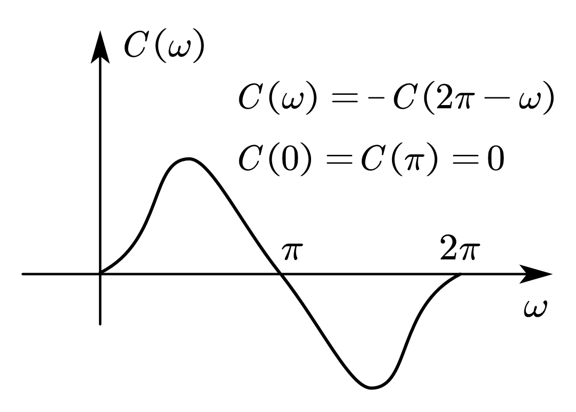 情况3-C